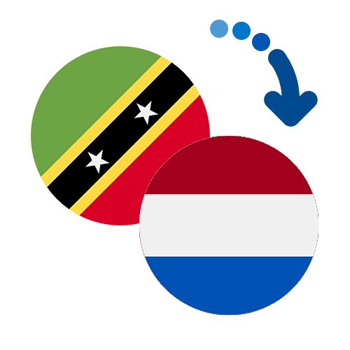 Jak wysłać pieniądze z Saint Kitts And Nevis do Antyli Holenderskich online?