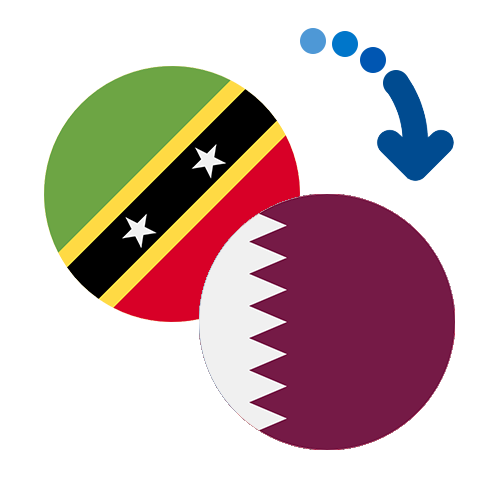Как перевести деньги из Сент-Киттса и Невиса в Катар
