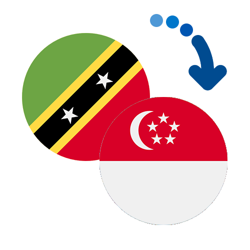 Wie kann man online Geld von St. Kitts und Nevis nach Singapur senden?