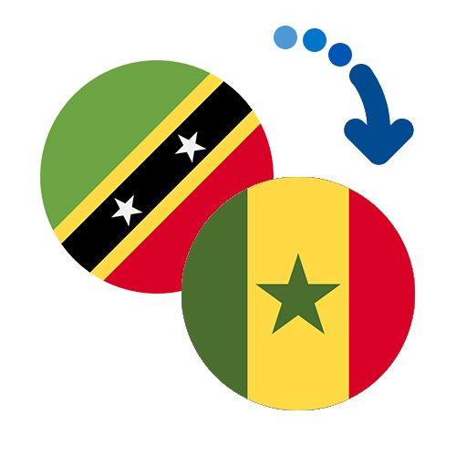 ¿Cómo mandar dinero de San Cristóbal y Nieves a Senegal?