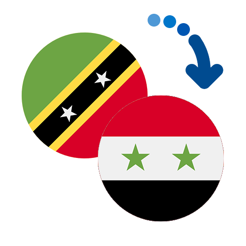 Wie kann man online Geld von St. Kitts und Nevis nach Syrien senden?