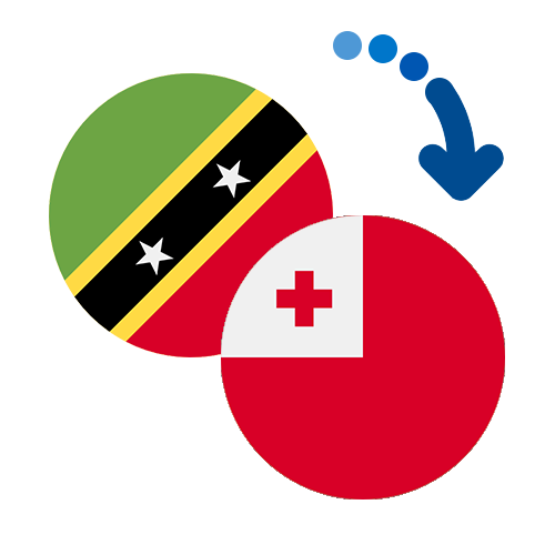 ¿Cómo mandar dinero de San Cristóbal y Nieves a Tonga?