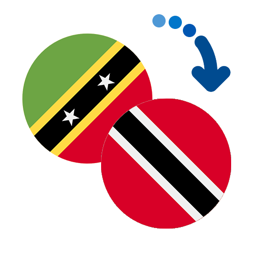 Jak wysłać pieniądze z Saint Kitts And Nevis do Trynidadu i Tobago online?