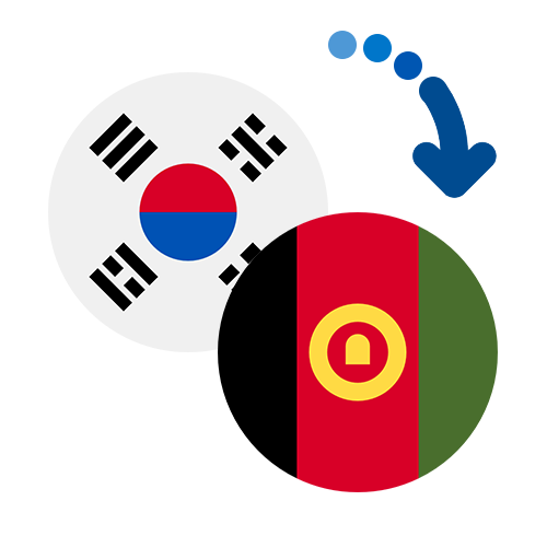 ¿Cómo mandar dinero de Corea del Sur a Afganistán?