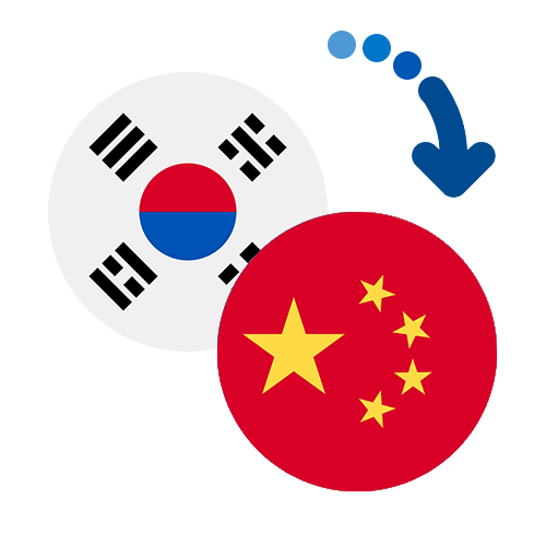 Jak wysłać pieniądze z Korei Południowej do Chin online?