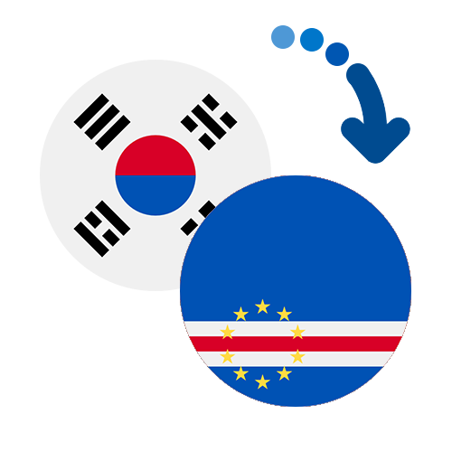 ¿Cómo mandar dinero de Corea del Sur a Cabo Verde?
