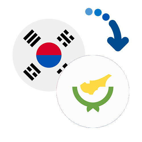 How to send money from South Korea to Croatia