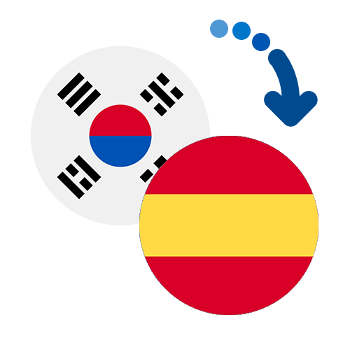 Як переказати гроші з Південної Кореї в Іспанію