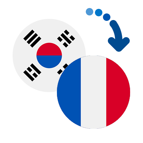 How to send money from South Korea to France