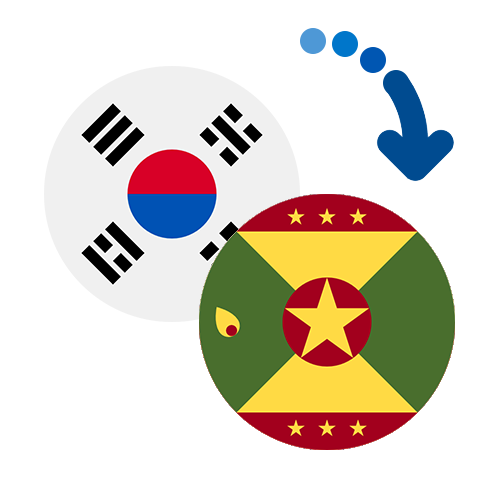 How to send money from South Korea to Grenada