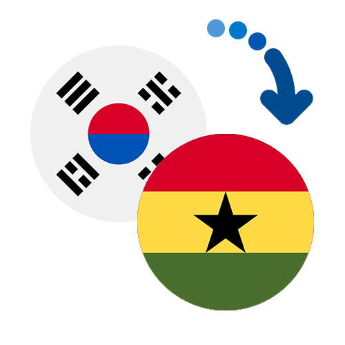 Как перевести деньги из Южной Кореи в Гану