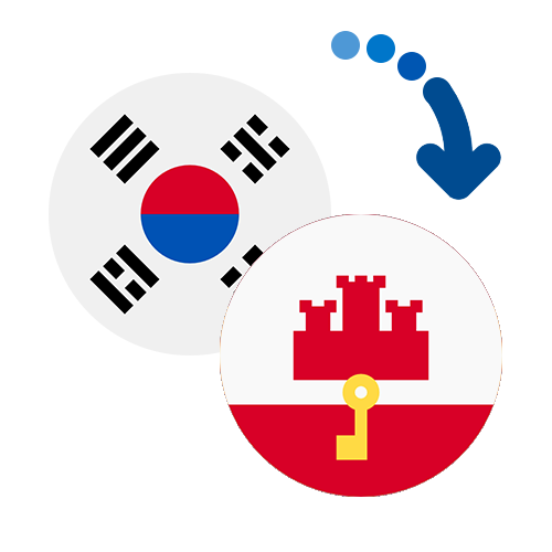 ¿Cómo mandar dinero de Corea del Sur a Gibraltar?