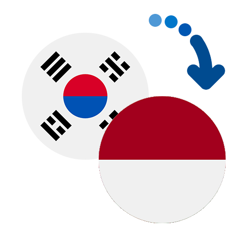 How to send money from South Korea to Indonesia