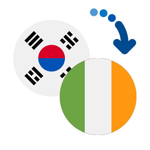 Wie kann man online Geld von Südkore nach Irland senden?