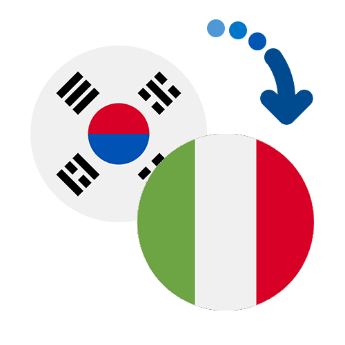 Как перевести деньги из Южной Кореи в Италию
