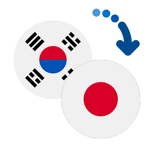 ¿Cómo mandar dinero de Corea del Sur a Japón?