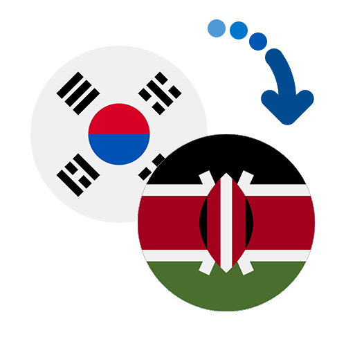 Wie kann man online Geld von Südkore nach Kenia senden?