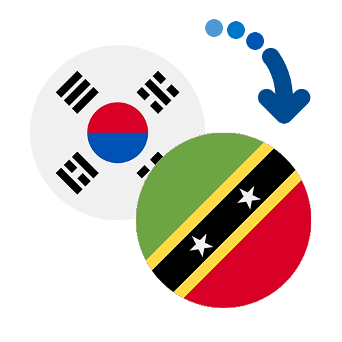 How to send money from South Korea to Saint Kitts And Nevis