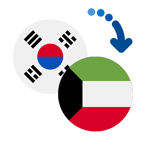How to send money from South Korea to Kuwait