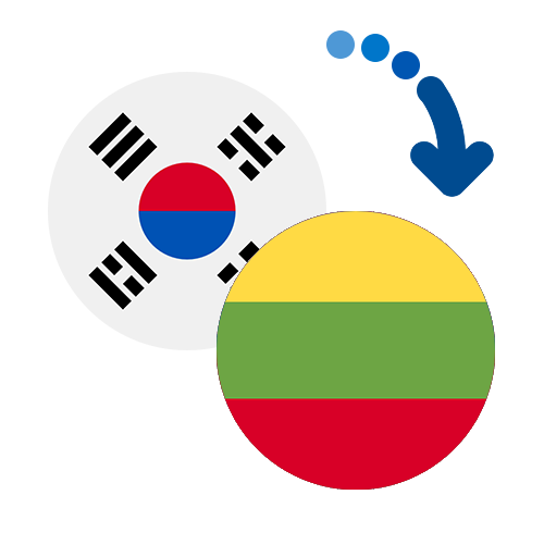 How to send money from South Korea to Lithuania