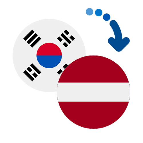 How to send money from South Korea to Latvia