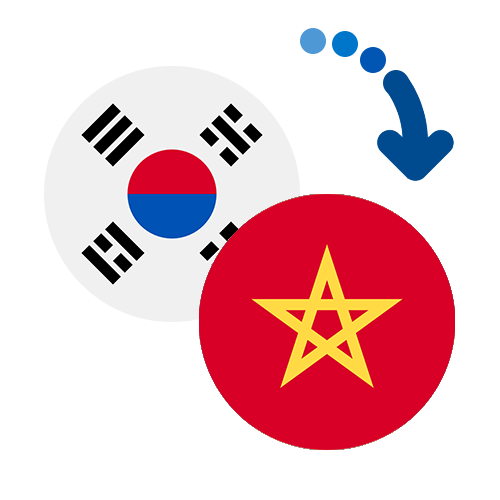 Как перевести деньги из Южной Кореи в Марокко