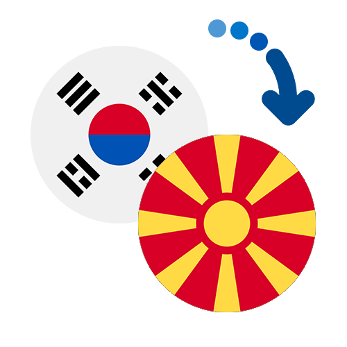 Как перевести деньги из Южной Кореи в Македонию