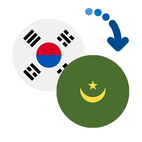 How to send money from South Korea to Mauritania