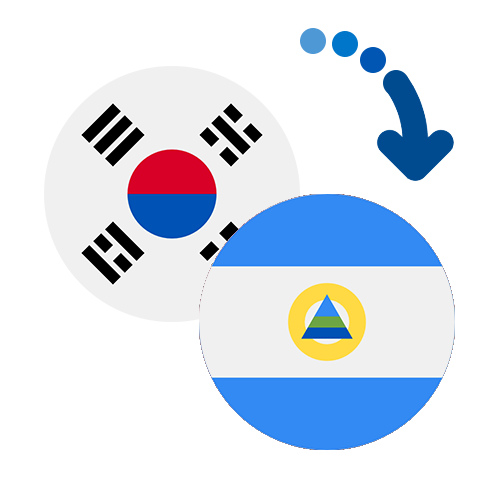How to send money from South Korea to Nicaragua