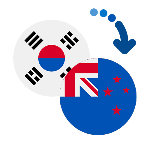 Как перевести деньги из Южной Кореи в Новую Зеландию