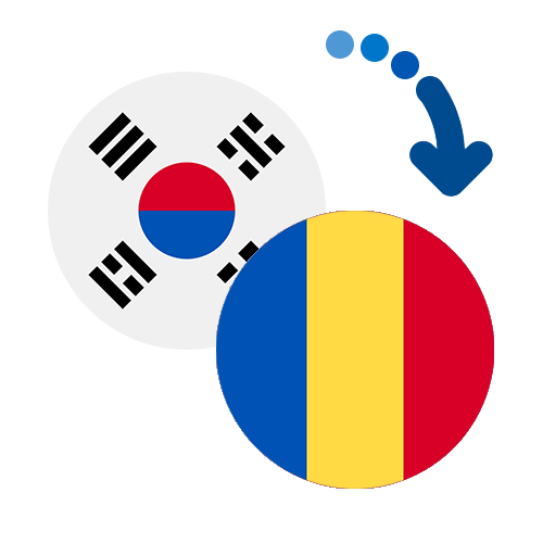 How to send money from South Korea to Romania