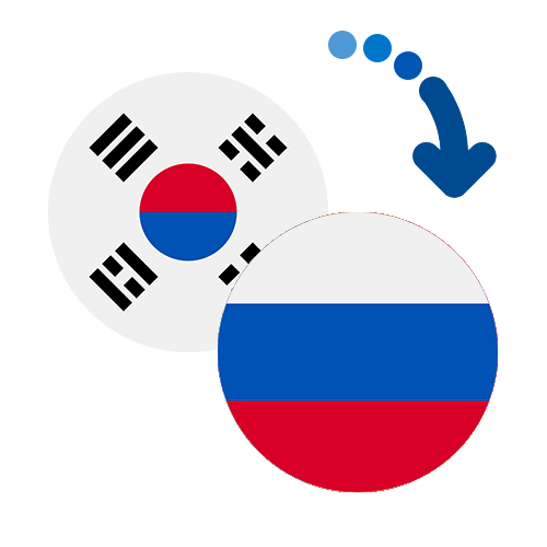 How to send money from South Korea to Russia