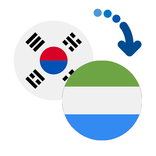 ¿Cómo mandar dinero de Corea del Sur a Sierra Leona?