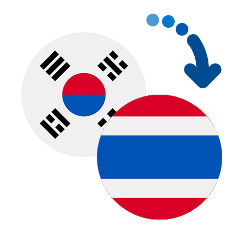 How to send money from South Korea to Thailand