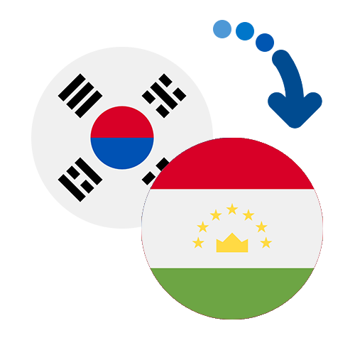 Wie kann man online Geld von Südkore nach Tadschikistan senden?