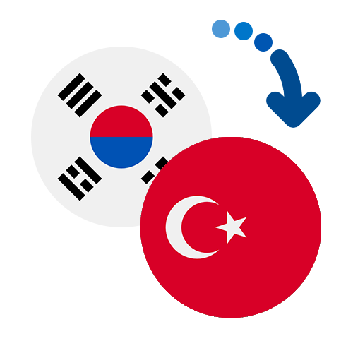 Как перевести деньги из Южной Кореи в Турцию