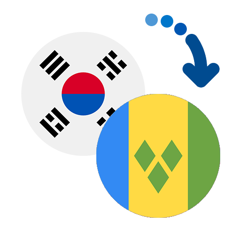 How to send money from South Korea to Saint Vincent and the Grenadines