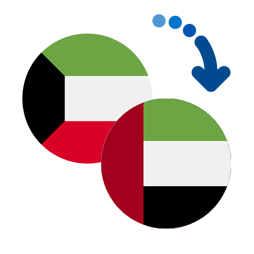 ¿Cómo mandar dinero de Kuwait a los Emiratos Árabes Unidos?