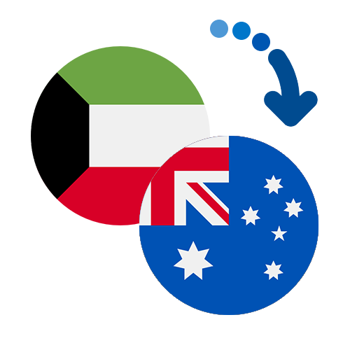 ¿Cómo mandar dinero de Kuwait a Australia?