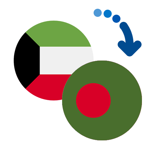 How to send money from Kuwait to Bangladesh