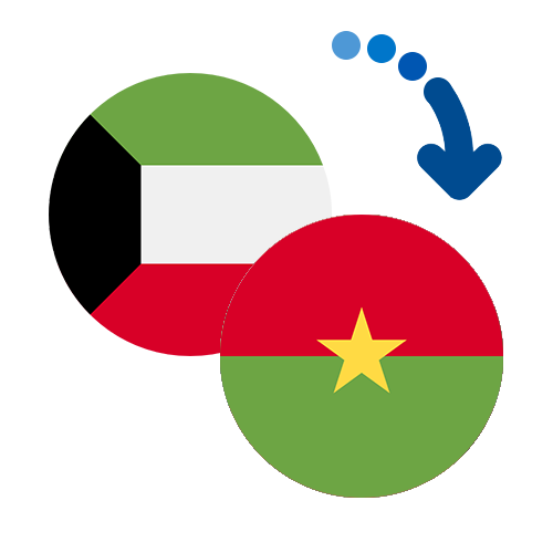 ¿Cómo mandar dinero de Kuwait a Burkina Faso?