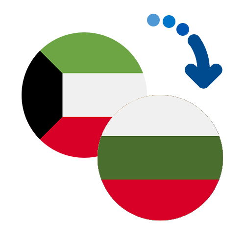How to send money from Kuwait to Bulgaria