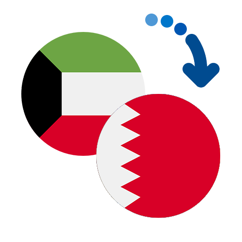 How to send money from Kuwait to Bahrain