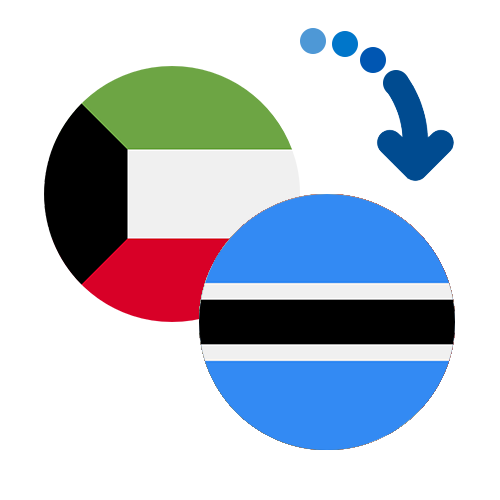 Wie kann man online Geld von Kuwait nach Botswana senden?