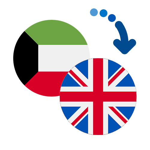 Jak wysłać pieniądze z Kuwejtu do Wielkiej Brytanii online?