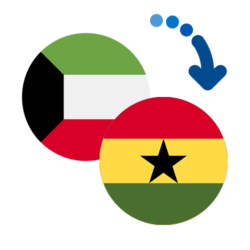How to send money from Kuwait to Ghana