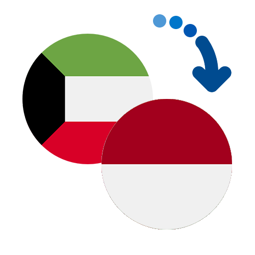 Jak wysłać pieniądze z Kuwejtu do Indonezji online?