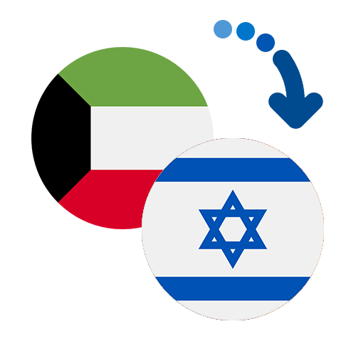 Wie kann man online Geld von Kuwait nach Israel senden?
