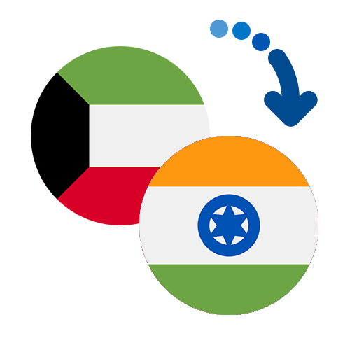 How to send money from Kuwait to India