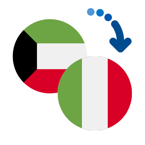 How to send money from Kuwait to Italy